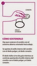 Femalee Condom